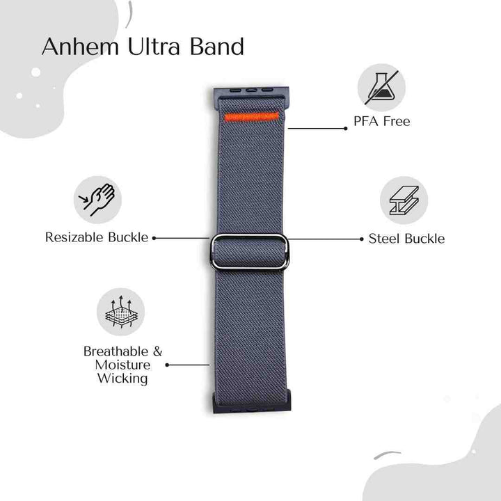 Anhem Ultra Nylon Band with details on features and benefits, ideal for customers interested in a Nylon Apple Watch Sport Band.