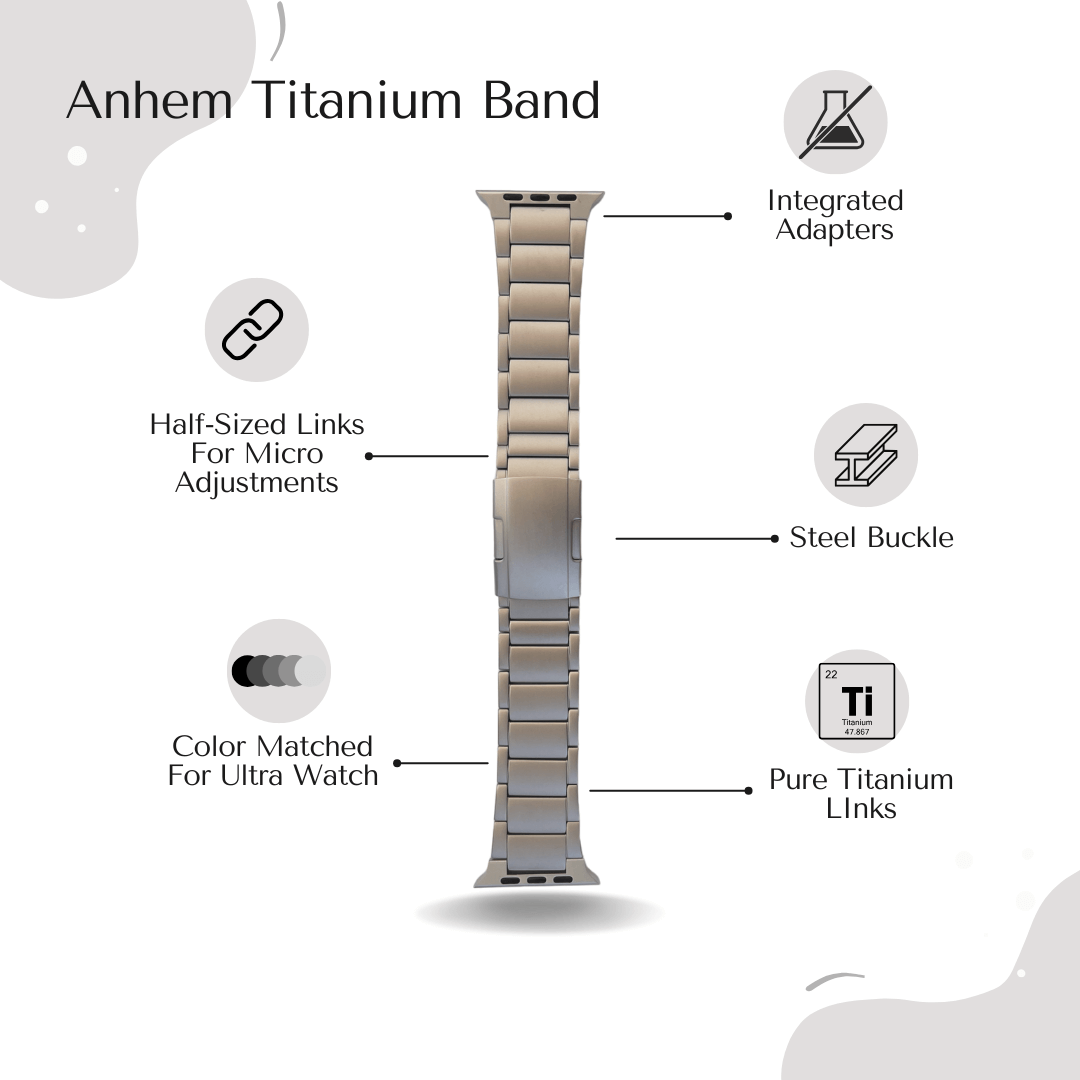 Infographic highlighting features of the Anhem Ultra Titanium Band, perfect for Apple Watch users seeking comfort and style.