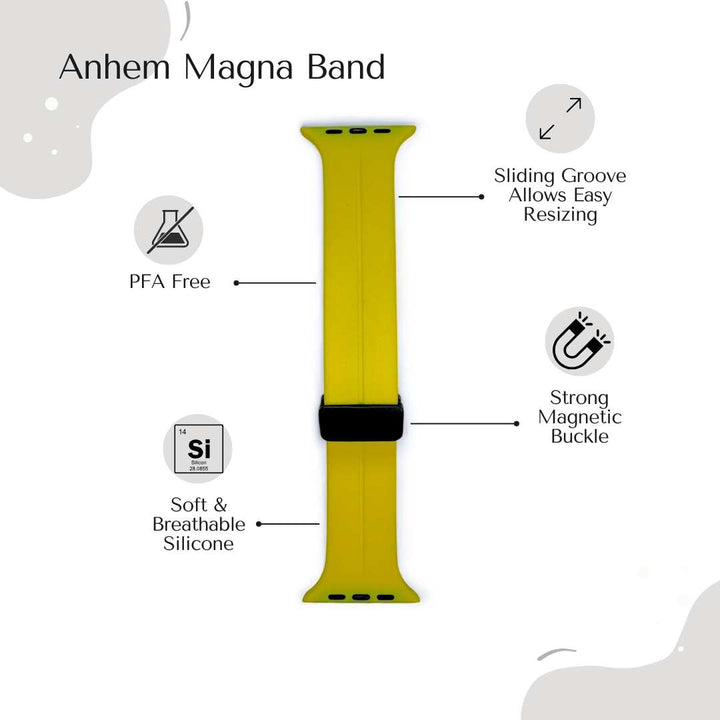 Feature image of Anhem Magna Silicone Band detailing materials and design, emphasizing it as a Magnetic Silicone Apple Watch band.