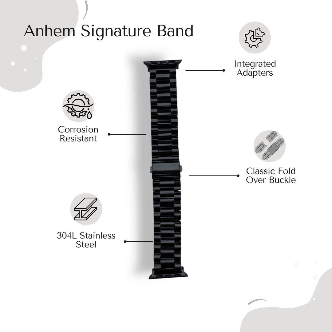 Detailed information on Anhem Signature Band, emphasizing features like corrosion resistance and durable material.