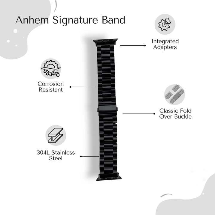 Detailed information on Anhem Signature Band, emphasizing features like corrosion resistance and durable material.