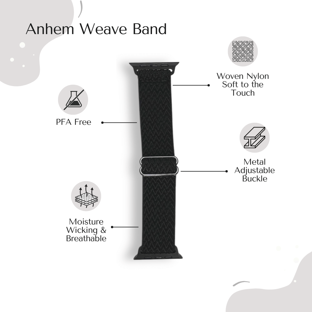 Detailed graphic of the Anhem Weave Nylon Band, showcasing its breathable material and features.