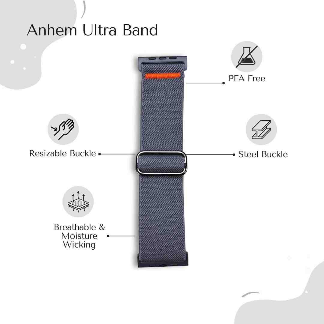 Nylon Apple Watch Sport Band — Shop Nylon Straps – Anhem