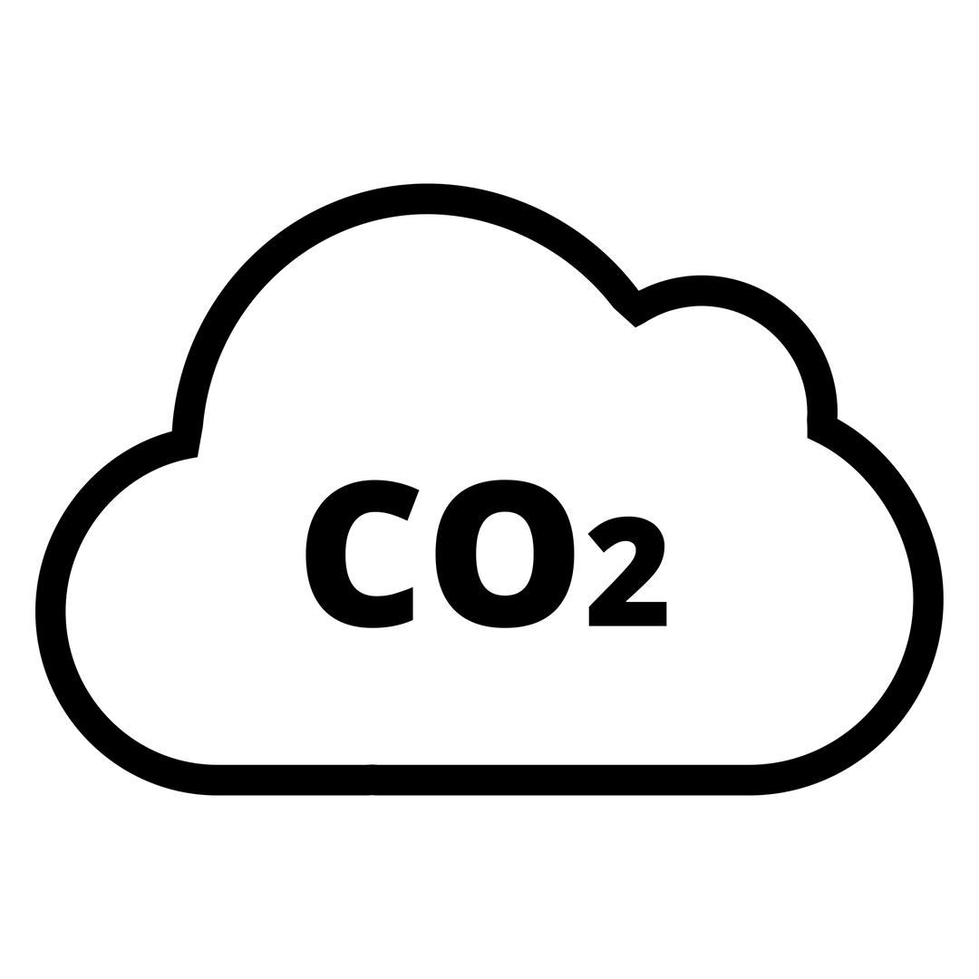 CarbonClick Carbon Offset Carbon Offset ∙ Carbon Offset